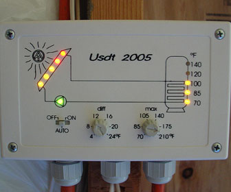 panel de control solar de agua